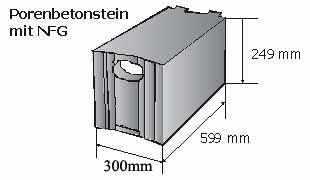 Porenbeton Planstein 300mm