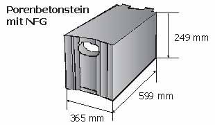 Porenbeton Planstein 365mm