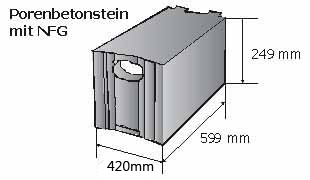 Porenbeton Planstein 420mm