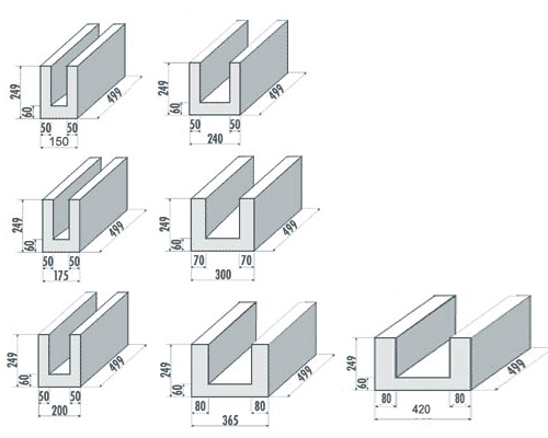 U-Schalensteine aus Gasbeton für Tür-, Fensterstürze und Ringanker